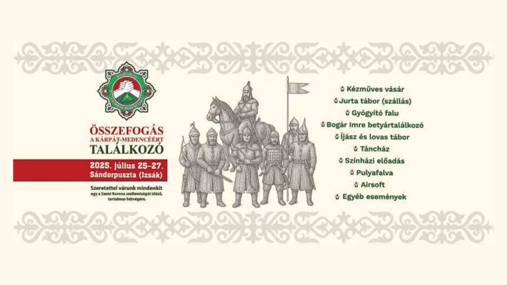 Összefogás a Kárpát-medencéért Találkozó